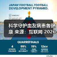 科学守护血友病患者健康 来源:互联网 2026-04-20(图1) 科学守护血友病患者健康 来源:互联网 2026-04-20(图1)