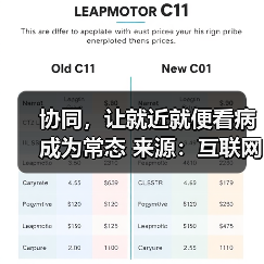 协同,让就近就便看病成为常态 来源:互联网 2026-04-20(图4) 协同,让就近就便看病成为常态 来源:互联网 2026-04-20(图4)