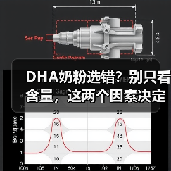 DHA奶粉选错?别只看含量,这两个因素决定吸收力!(图4) DHA奶粉选错?别只看含量,这两个因素决定吸收力!(图4)