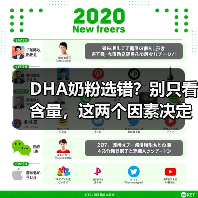 DHA奶粉选错?别只看含量,这两个因素决定吸收力!(图2) DHA奶粉选错?别只看含量,这两个因素决定吸收力!(图2)