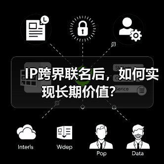 IP跨界联名后,如何实现长期价值?(图1) IP跨界联名后,如何实现长期价值?(图1)