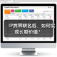 IP跨界联名后,如何实现长期价值?(图3) IP跨界联名后,如何实现长期价值?(图3)