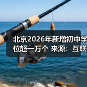 北京2026年新增初中学位超一万个 来源:互联网 2026-04-20(图3) 北京2026年新增初中学位超一万个 来源:互联网 2026-04-20(图3)