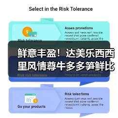 鲜意丰盈!达美乐西西里风情尊牛多多笋鲜比萨时令上新,更有酷洛米达美乐派对甜酷开启!(图3) 鲜意丰盈!达美乐西西里风情尊牛多多笋鲜比萨时令上新,更有酷洛米达美乐派对甜酷开启!(图3)