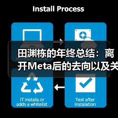 田渊栋的年终总结：离开Meta后的去向以及关于AI的思考（图3）