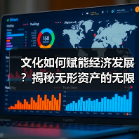 文化如何赋能经济发展?揭秘无形资产的无限潜力(图1) 文化如何赋能经济发展?揭秘无形资产的无限潜力(图1)