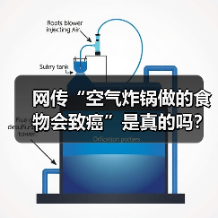 网传“空气炸锅做的食物会致癌”是真的吗? 来源:互联网 2026-04-19(图3) 网传“空气炸锅做的食物会致癌”是真的吗? 来源:互联网 2026-04-19(图3)