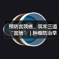 预防宫颈癌,筑牢三道“宫墙” | 肿瘤防治早知道 来源:互联网 2026-04-19(图2) 预防宫颈癌,筑牢三道“宫墙” | 肿瘤防治早知道 来源:互联网 2026-04-19(图2)