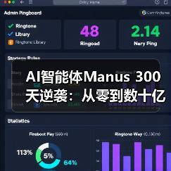 AI智能体Manus 300天逆袭:从零到数十亿收购(图3) AI智能体Manus 300天逆袭:从零到数十亿收购(图3)