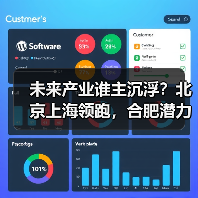 未来产业谁主沉浮?北京上海领跑,合肥潜力待释放(图2) 未来产业谁主沉浮?北京上海领跑,合肥潜力待释放(图2)