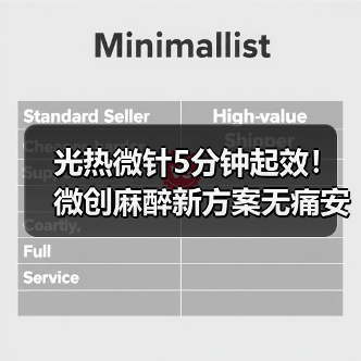光热微针5分钟起效!微创麻醉新方案无痛安全高效(图4) 光热微针5分钟起效!微创麻醉新方案无痛安全高效(图4)