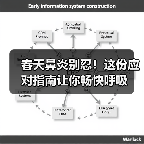 春天鼻炎别忍!这份应对指南让你畅快呼吸(图2) 春天鼻炎别忍!这份应对指南让你畅快呼吸(图2)