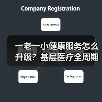 一老一小健康服务怎么升级?基层医疗全周期管理新思路(图4) 一老一小健康服务怎么升级?基层医疗全周期管理新思路(图4)