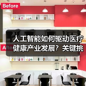人工智能如何驱动医疗健康产业发展?关键挑战与破局之道(图1) 人工智能如何驱动医疗健康产业发展?关键挑战与破局之道(图1)