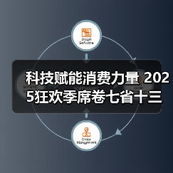 科技赋能消费力量 2025狂欢季席卷七省十三城（图2）