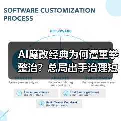 AI魔改经典为何遭重拳整治？总局出手治理短视频乱象（图2）