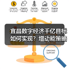 宜昌数字经济千亿目标如何实现?增动能策略深度解析(图4) 宜昌数字经济千亿目标如何实现?增动能策略深度解析(图4)