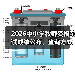 2026中小学教师资格笔试成绩公布，查询方式是什么？（图4）