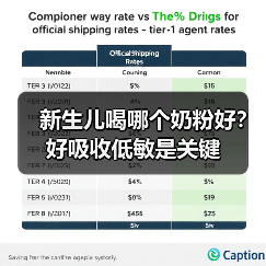 新生儿喝哪个奶粉好？好吸收低敏是关键