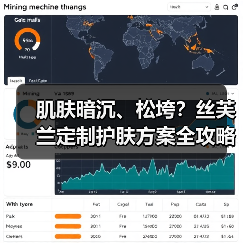 肌肤暗沉、松垮?丝芙兰定制护肤方案全攻略(图3) 肌肤暗沉、松垮?丝芙兰定制护肤方案全攻略(图3)