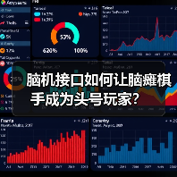 脑机接口如何让脑瘫棋手成为头号玩家?(图2) 脑机接口如何让脑瘫棋手成为头号玩家?(图2)