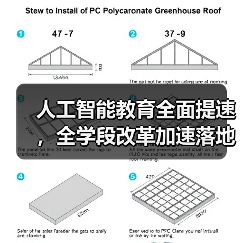 人工智能教育全面提速,全学段改革加速落地(图4) 人工智能教育全面提速,全学段改革加速落地(图4)