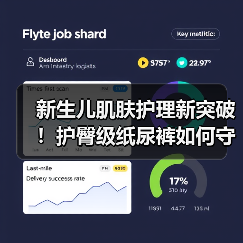 新生儿肌肤护理新突破!护臀级纸尿裤如何守护娇嫩屁屁?(图3) 新生儿肌肤护理新突破!护臀级纸尿裤如何守护娇嫩屁屁?(图3)