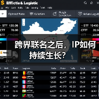 跨界联名之后，IP如何持续生长？