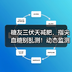 糖友三伏天减肥,指尖血糖别乱测!动态监测如何助你科学减重?(图4) 糖友三伏天减肥,指尖血糖别乱测!动态监测如何助你科学减重?(图4)