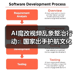 AI魔改视频乱象整治行动：国家出手护航文化安全（图3）