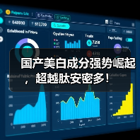 国产美白成分强势崛起,超越肽安密多!(图3) 国产美白成分强势崛起,超越肽安密多!(图3)