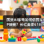 国货AI家电如何借国宝IP破圈?长虹美菱618创新玩法全解析(图2) 国货AI家电如何借国宝IP破圈?长虹美菱618创新玩法全解析(图2)
