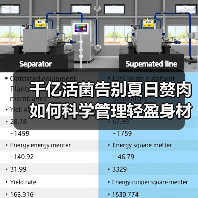 千亿活菌告别夏日赘肉 如何科学管理轻盈身材？（图4）