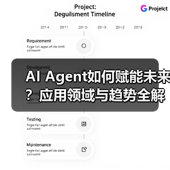 AI Agent如何赋能未来?应用领域与趋势全解析(图1) AI Agent如何赋能未来?应用领域与趋势全解析(图1)