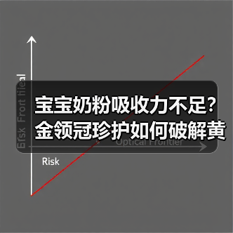 宝宝奶粉吸收力不足?金领冠珍护如何破解黄金营养通道?(图3) 宝宝奶粉吸收力不足?金领冠珍护如何破解黄金营养通道?(图3)