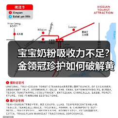 宝宝奶粉吸收力不足?金领冠珍护如何破解黄金营养通道?(图4) 宝宝奶粉吸收力不足?金领冠珍护如何破解黄金营养通道?(图4)