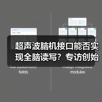 超声波脑机接口能否实现全脑读写?专访创始人彭雷(图2) 超声波脑机接口能否实现全脑读写?专访创始人彭雷(图2)