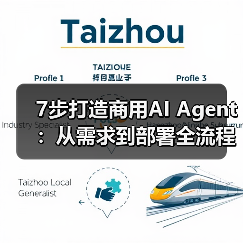 7步打造商用AI Agent：从需求到部署全流程解析（图4）