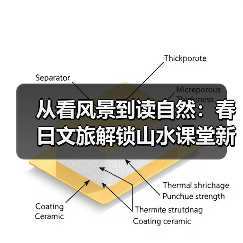 从看风景到读自然:春日文旅解锁山水课堂新体验(图2) 从看风景到读自然:春日文旅解锁山水课堂新体验(图2)