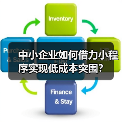 中小企业如何借力小程序实现低成本突围？（图2）