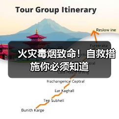 火灾毒烟致命！自救措施你必须知道（图4）