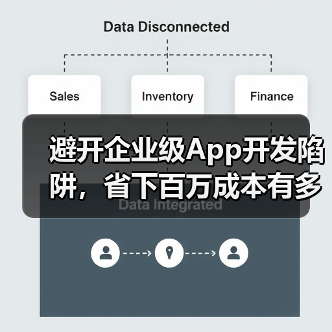 避开企业级App开发陷阱，省下百万成本有多难？（图4）