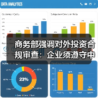 商务部强调对外投资合规审查：企业须遵守中国法律法规
