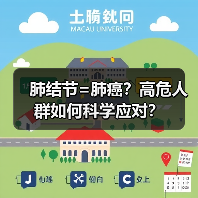 肺结节=肺癌？高危人群如何科学应对？（图3）