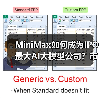 MiniMax如何成为IPO最大AI大模型公司？市值破763亿港元背后