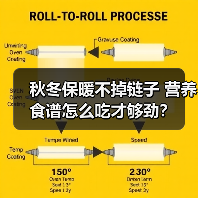 秋冬保暖不掉链子 营养食谱怎么吃才够劲？（图2）