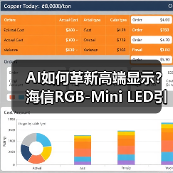 AI如何革新高端显示？海信RGB-Mini LED引爆CES
