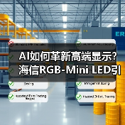AI如何革新高端显示？海信RGB-Mini LED引爆CES（图3）