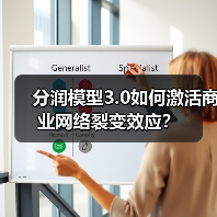 分润模型3.0如何激活商业网络裂变效应？