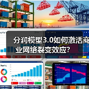 分润模型3.0如何激活商业网络裂变效应？（图2）